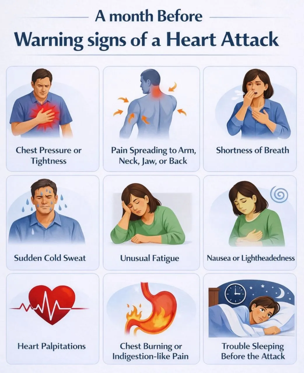 Early Signs of Heart Blockage